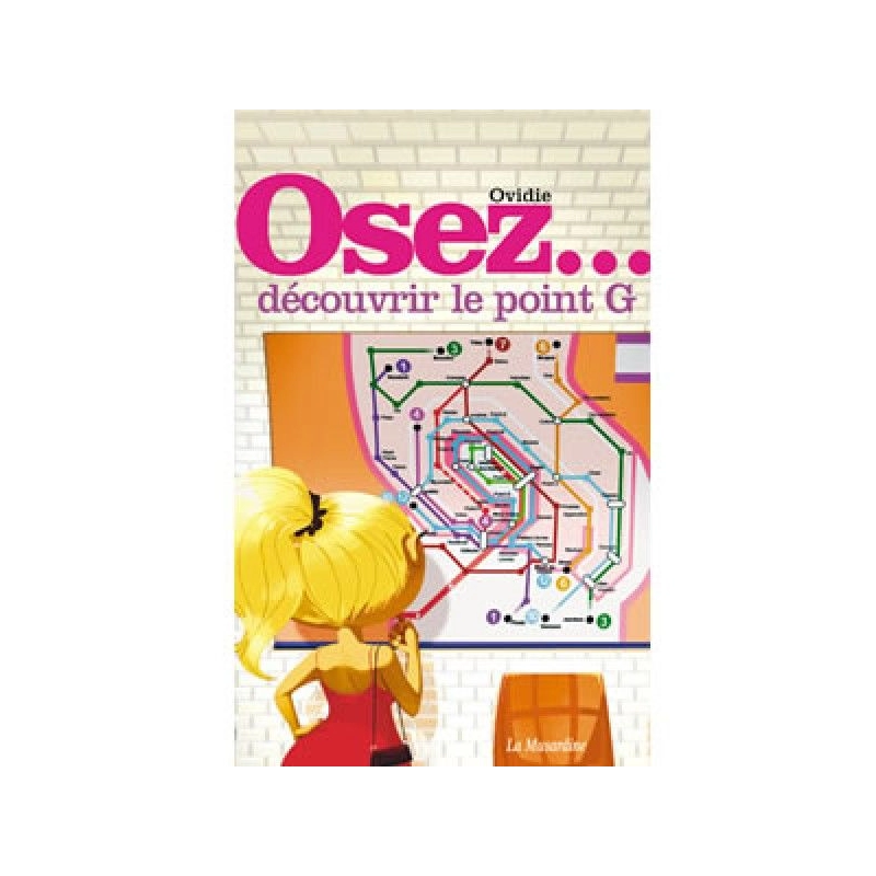 Osez découvrir le point G